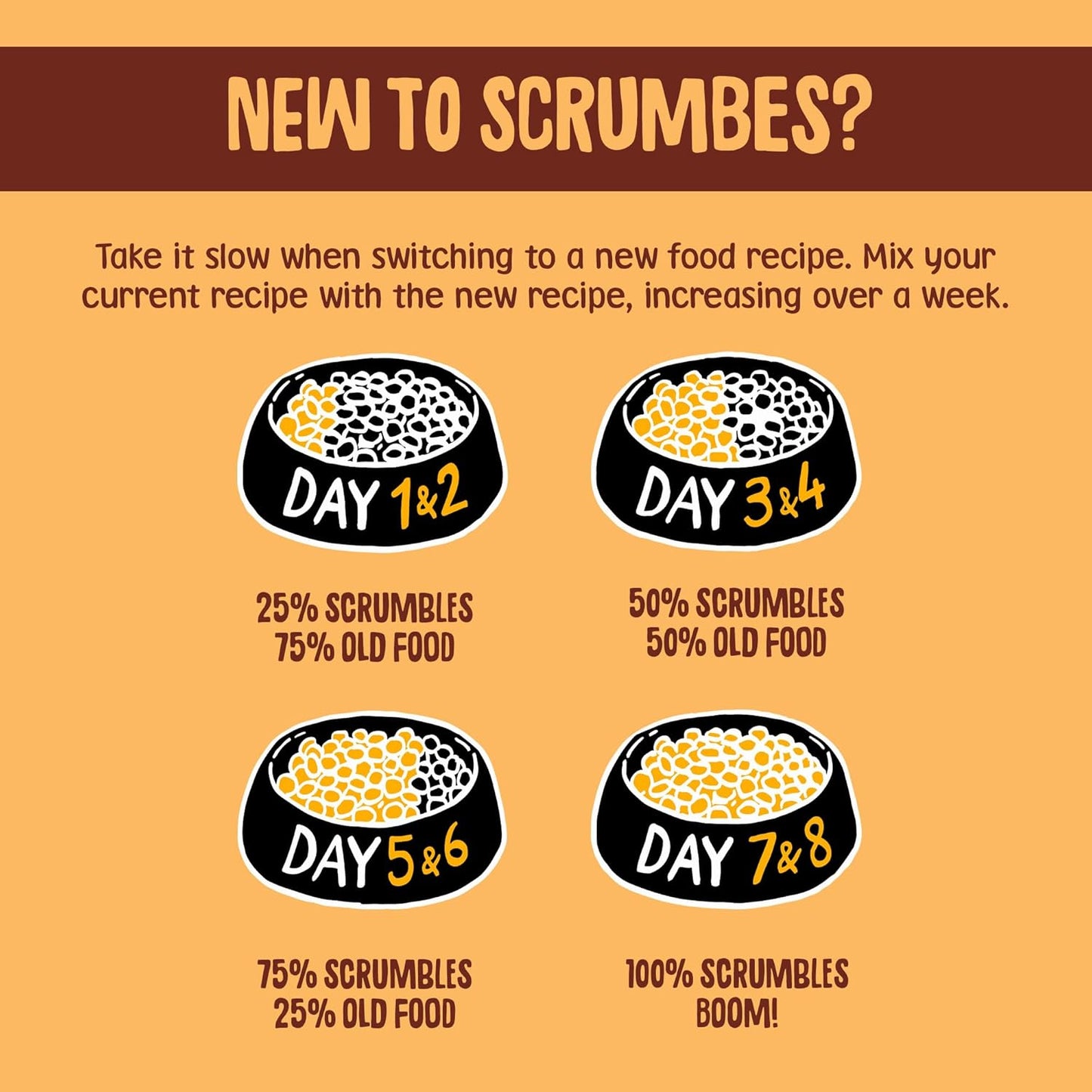 Scrumbles Natural Wet Cat Food, Chicken Pate 18X 80G
