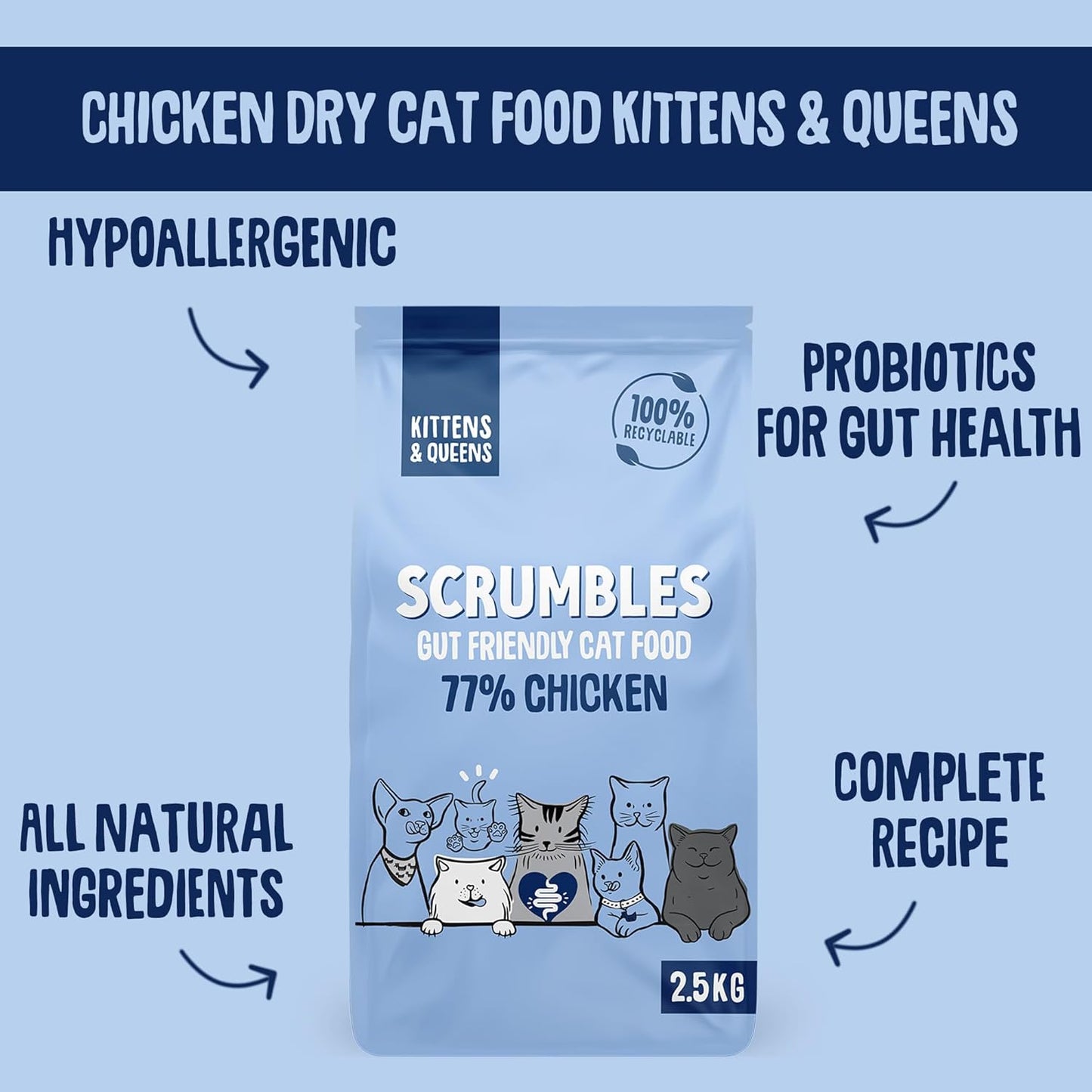 Scrumbles All Natural Dry Kitten Food with 77% Chicken, High Protein Food for Growing Kittens, 2.5Kgpackage May Vary