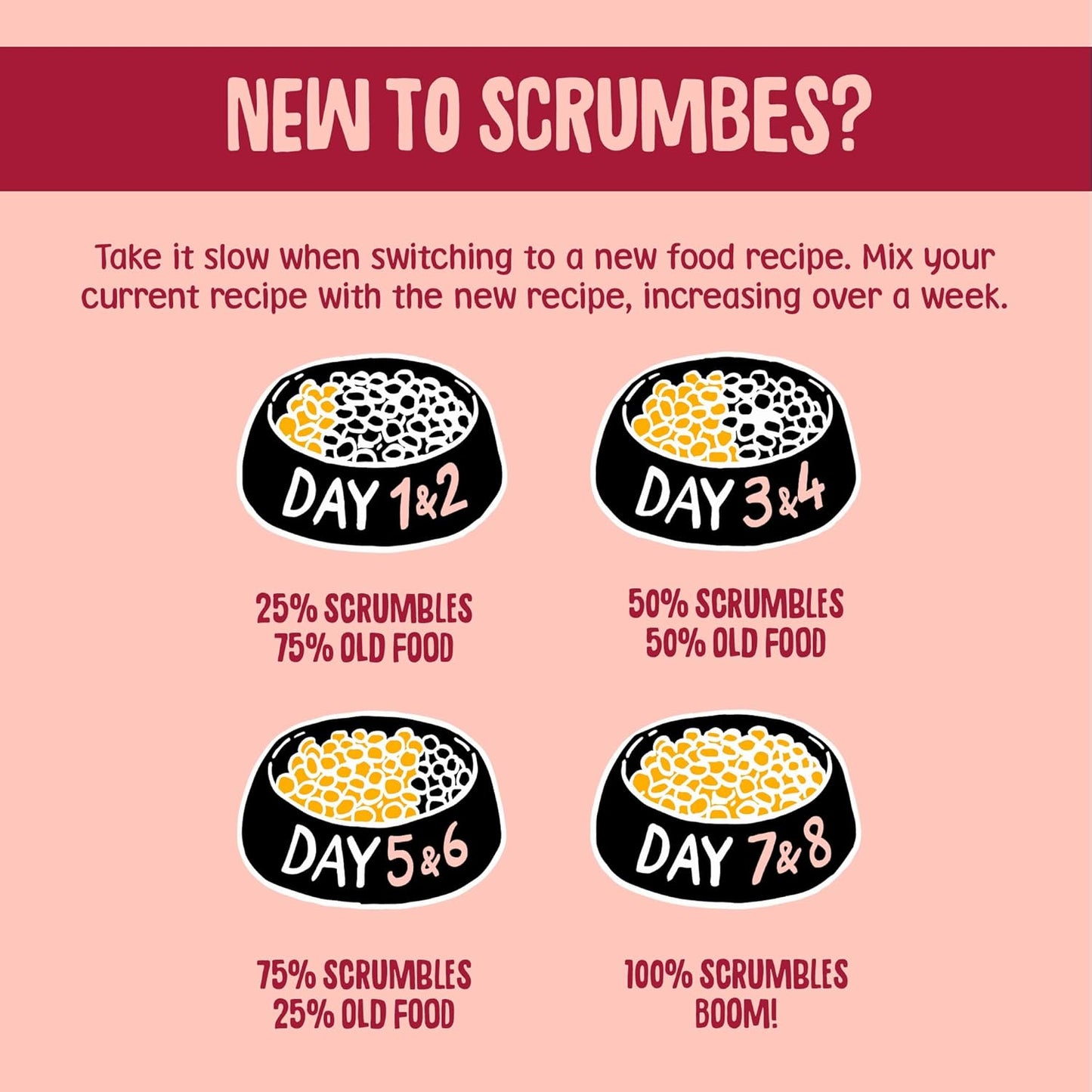 Scrumbles All Natural Dry Cat Food with 75% Chicken and Fresh Salmon, High Protein Food for Adults and Seniors, 750 G