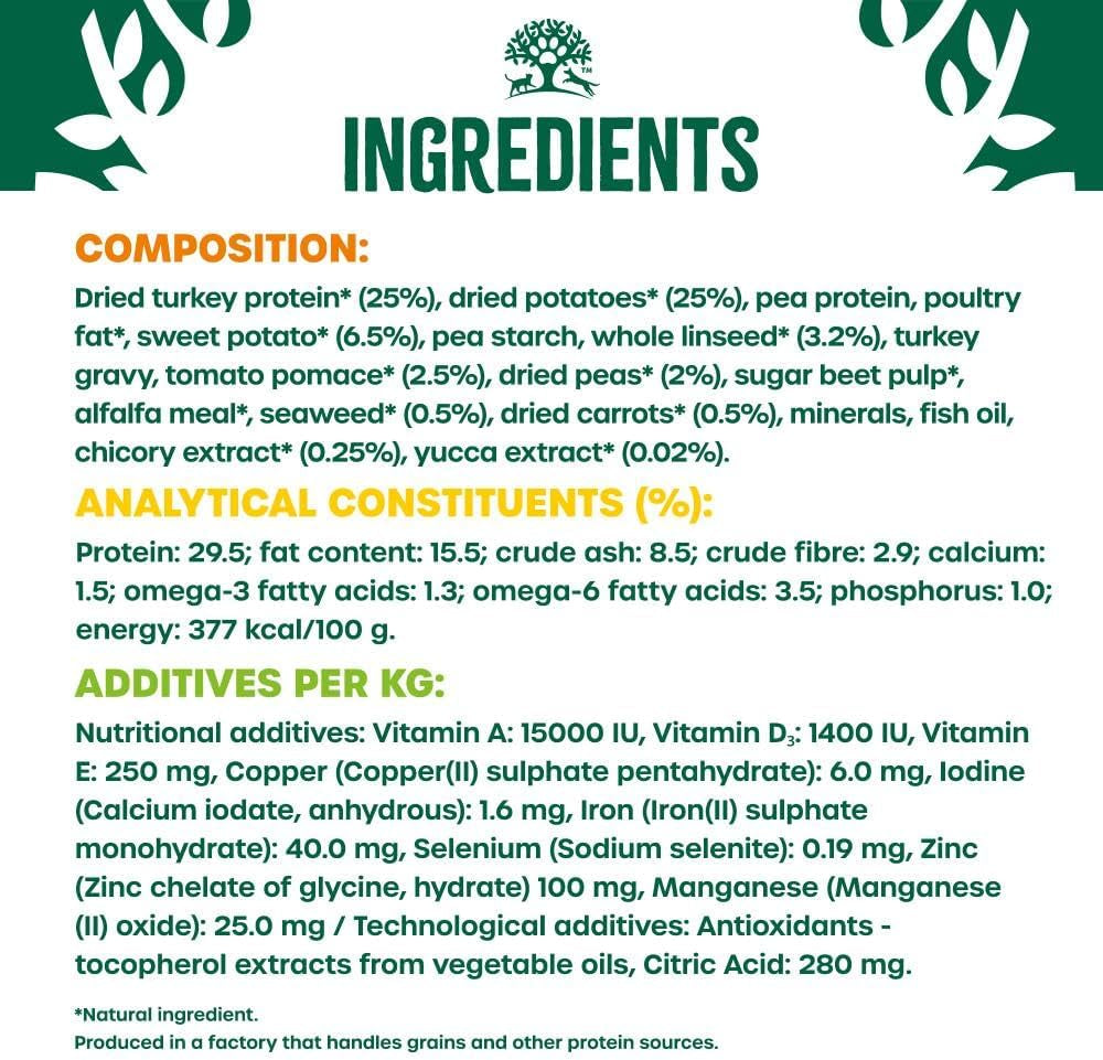 Dog Puppy Hypoallergenic Dry Food Grain Free Turkey 1.5 Kg