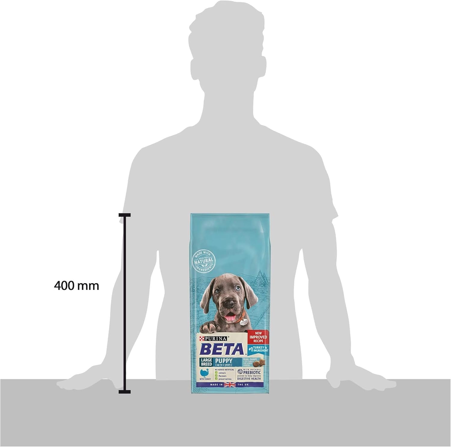 Puppy Large Breed Dry Dog Food Turkey 2Kg Blue