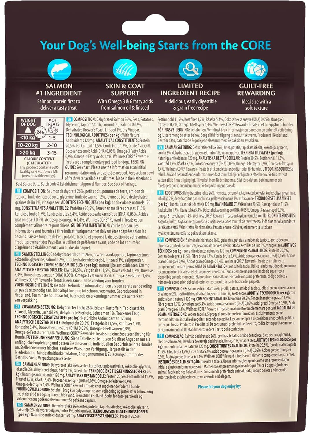 Reward+ Skin & Coat, 170G, Salmon, Soft Dog Treats for All Dog Breeds, All-Natural, Grain-Free, High Meat Content, Protein-Rich, Supports Healthy Skin & Coat