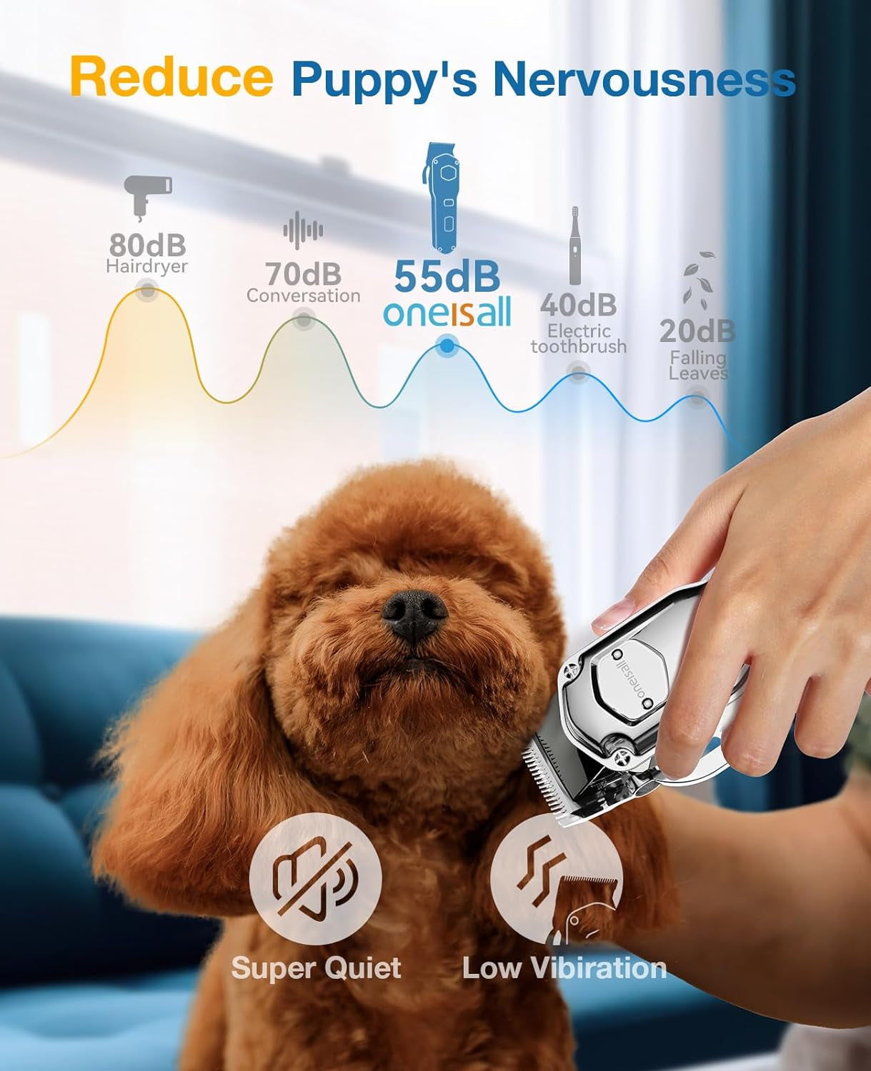 Oneisell Dog Clippers for Grooming for Thick Heavy Coats/Low Noise Rechargeable Cordless Pet Shaver with Stainless Steel Blade/Waterproof Dog Shaver for Dogs Pets and Animals