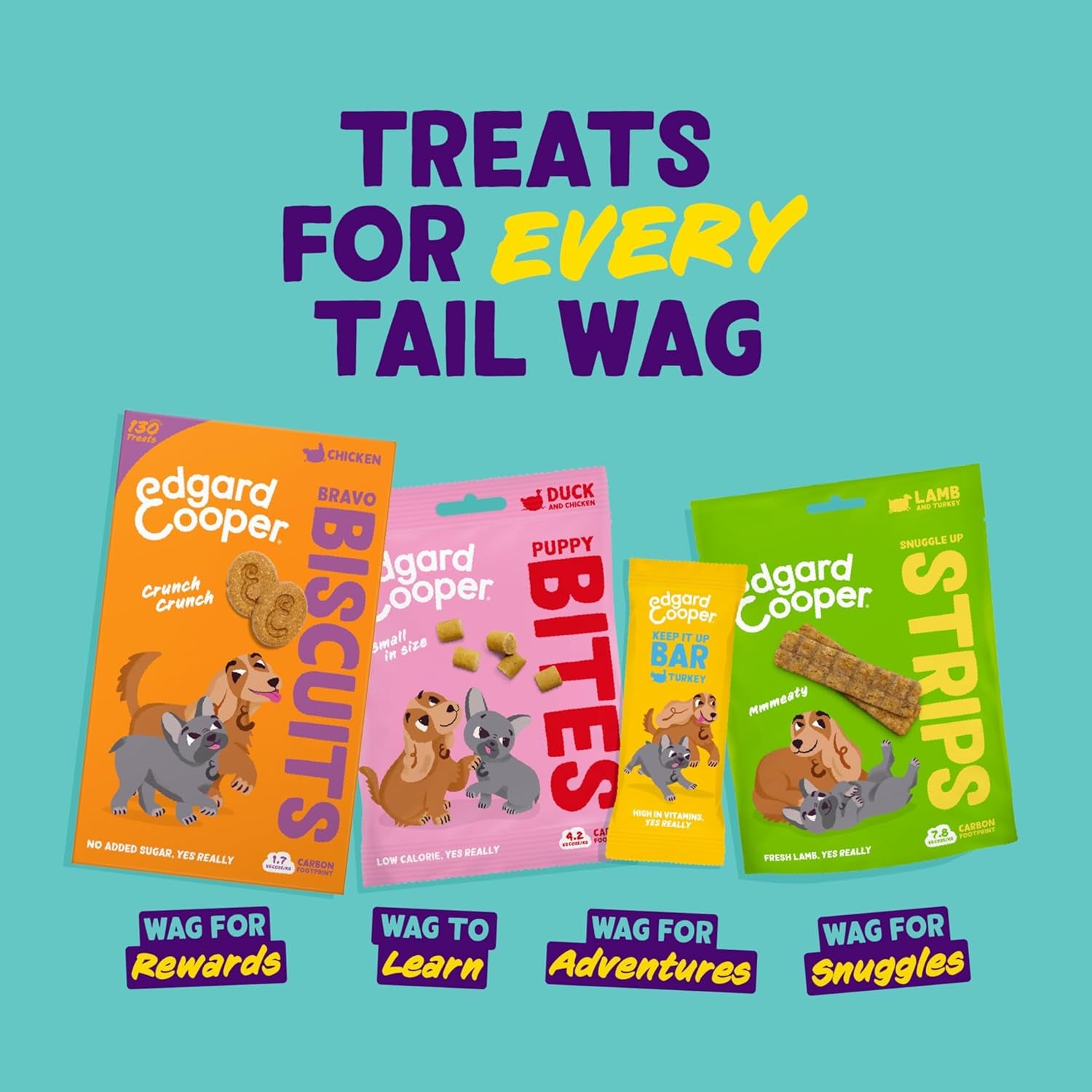 Natural Dog Treats, Chicken Top Dog Bites Small, 1 X 120G Family Pack, Grain Free, High in Protein Fresh Meat, Full of Essential Amino Acids for Healthy Insides