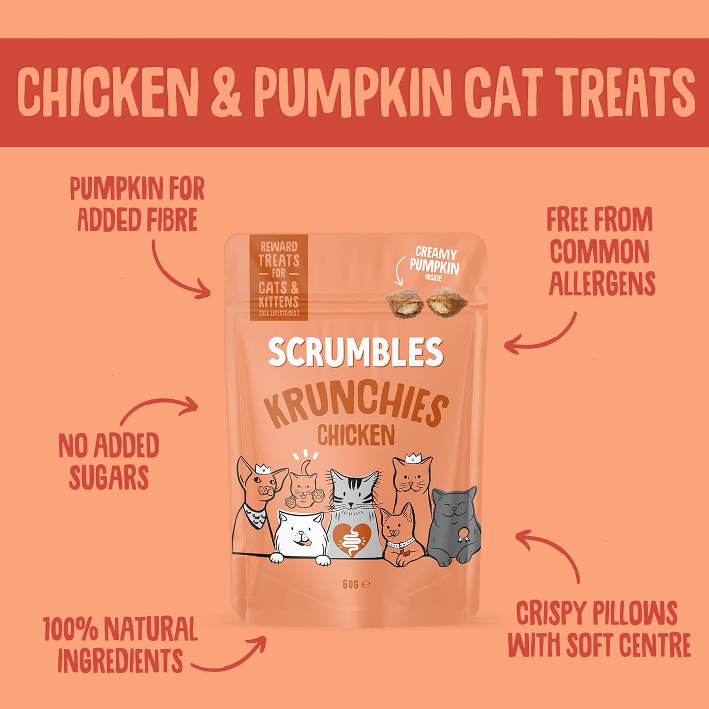 Scrumbles Chicken Krunchies, Pillow Cat Treats, 60G