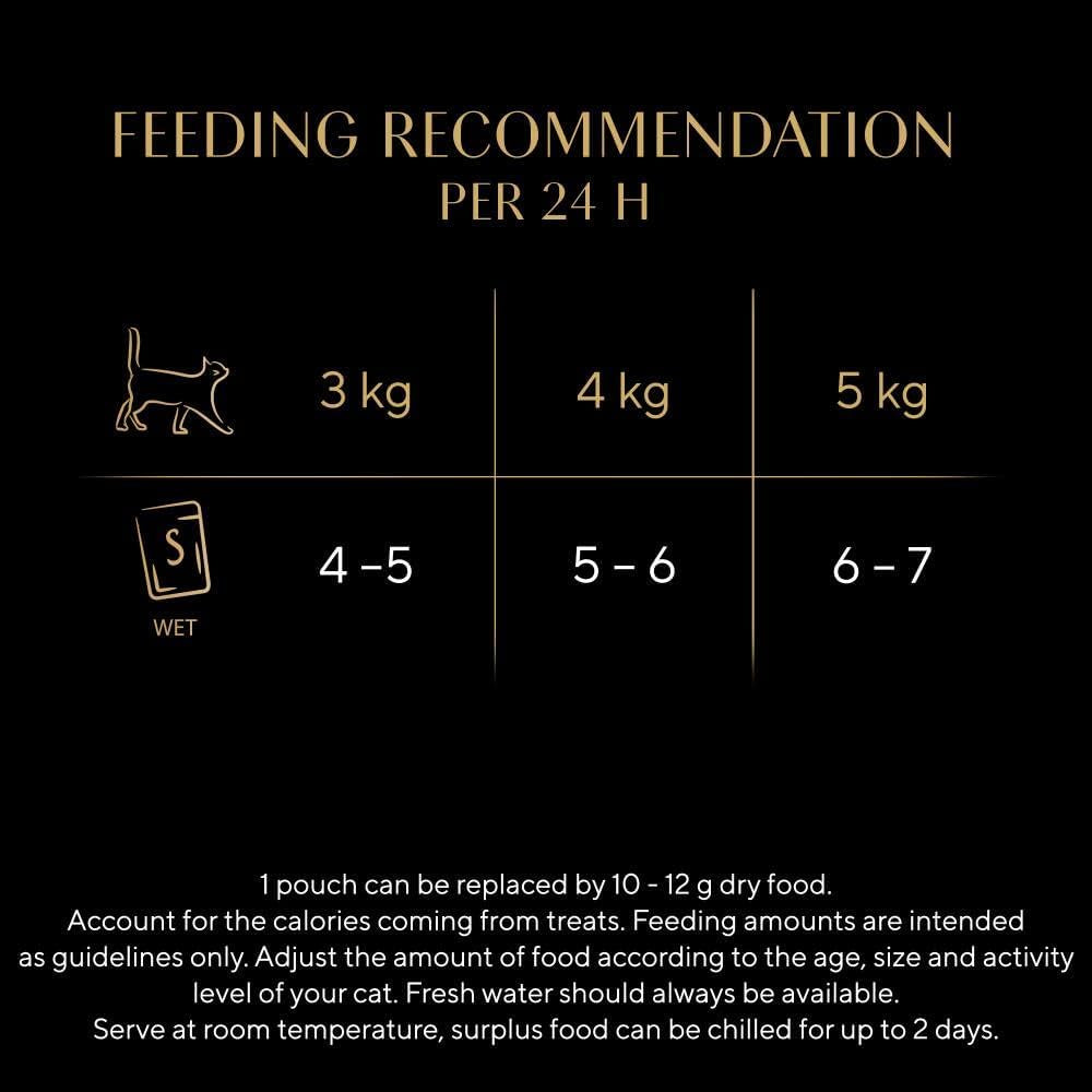 Sheba Cat Wet Food - Fresh and Fine - Cat Pouches Poultry in Gravy - 50 X 50 G Pack