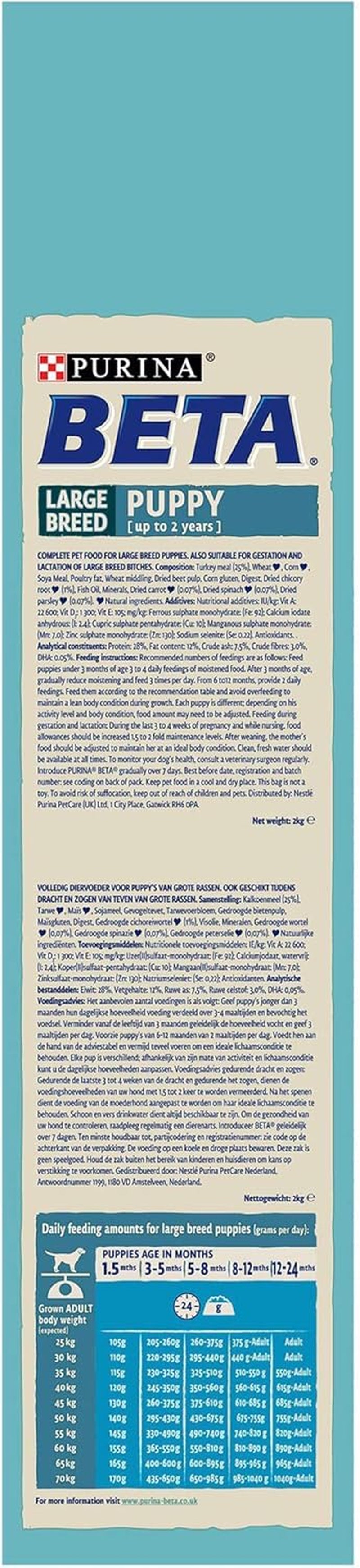 Puppy Large Breed Dry Dog Food Turkey 2Kg Blue