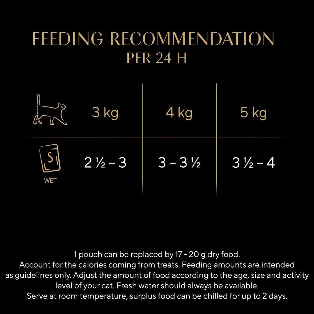 Sheba Select Slices Cat Wet Food - Poultry Selection in Gravy - 40X85G (Pack of 1)
