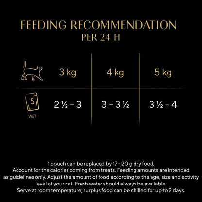 Sheba Select Slices Cat Wet Food - Poultry Selection in Gravy - 40X85G (Pack of 1)