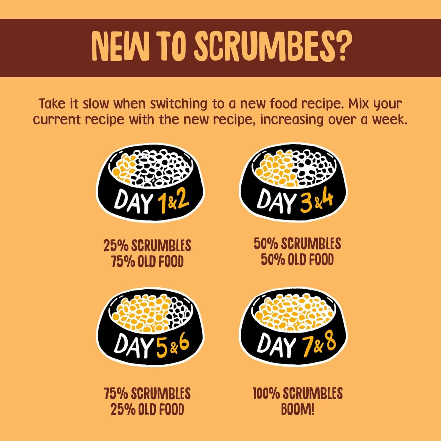 Scrumbles Natural Wet Cat Food, Chicken Pate 18X 80G