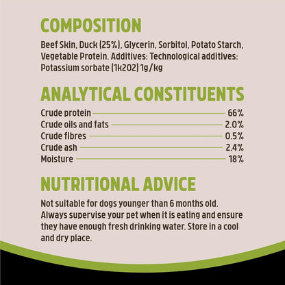 Medium Chewy Bones for Dogs - Made with Duck, Grain Free Chews, High Protein Dog Treats, by Pets Unlimited (2Pc, 80G)