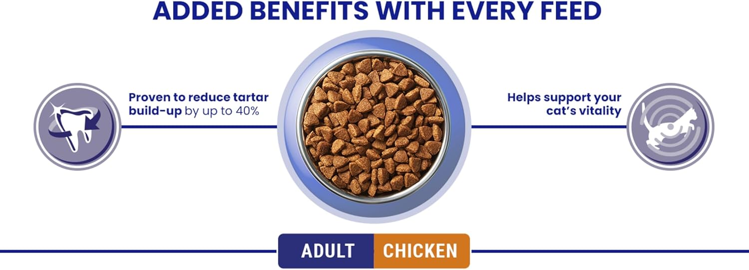 Chicken Dry Cat Food 7.5Kg