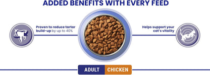 Chicken Dry Cat Food 7.5Kg
