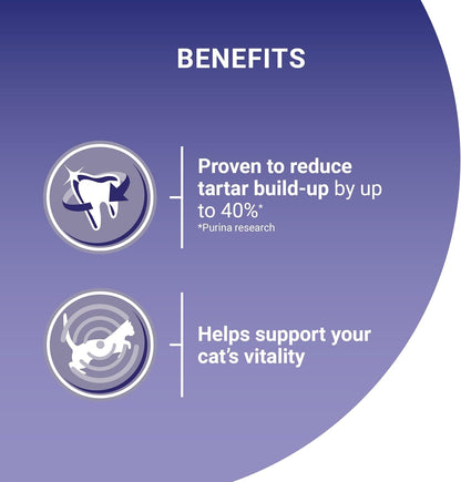 Chicken Dry Cat Food 7.5Kg