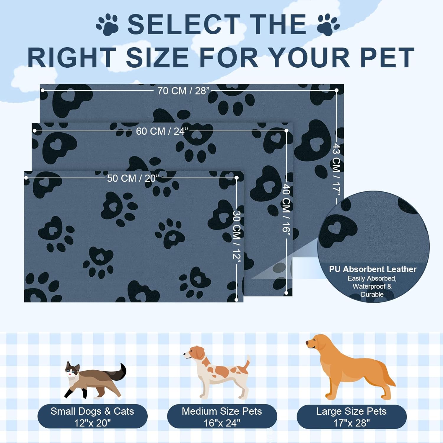 Dog Feeding Mat 30X50Cm, Absorbent Mat for Dog Water Bowl, Rubber Pet Food Mat, Pet Food Mats for Floor Waterproof, Pet Placemats for Food and Water, Cat Feeding Mat, Blue