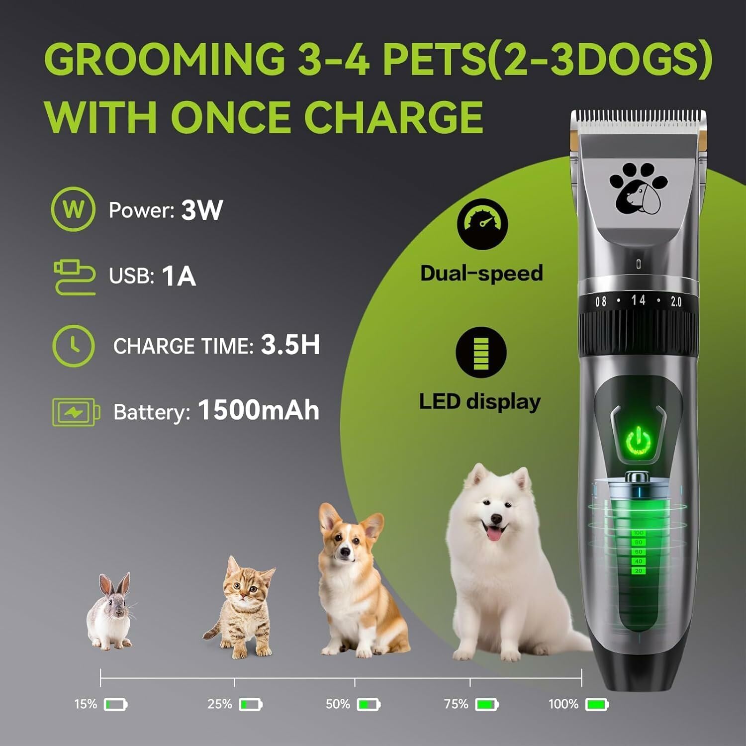 Dog Clippers Cordless, Professional Pet Clippers, 2-Speed Low Noise Dog Grooming Kit, Pet Trimmer for Small Large Thick Hair Dogs Cats