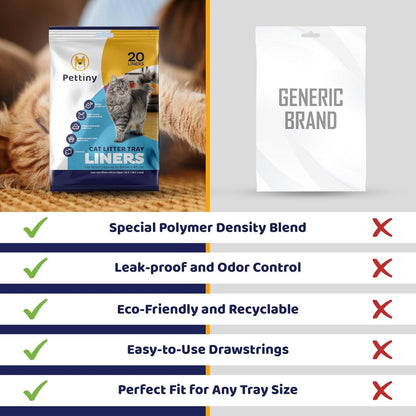 Pettiny 20 Cat Litter Tray Liners with Drawstrings Scratch Resistant Bags for Medium and Large Litter Box