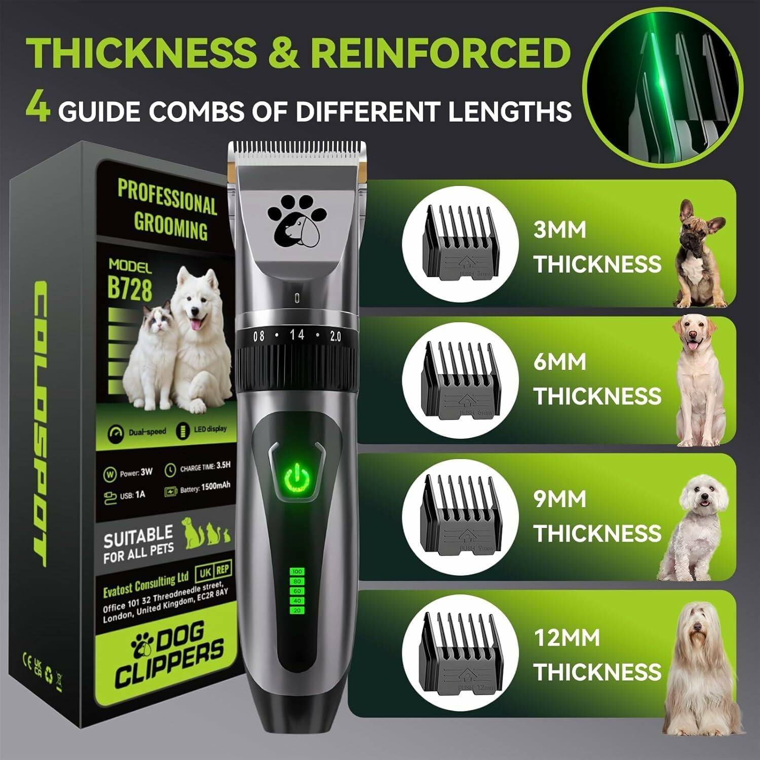 Dog Clippers Cordless, Professional Pet Clippers, 2-Speed Low Noise Dog Grooming Kit, Pet Trimmer for Small Large Thick Hair Dogs Cats