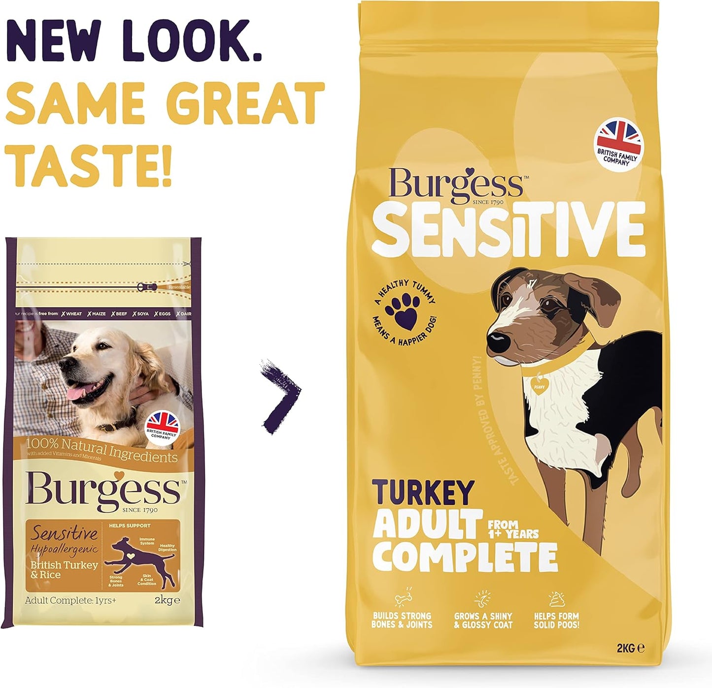 Sensitive Dry Dog Food Turkey, 2 Kg