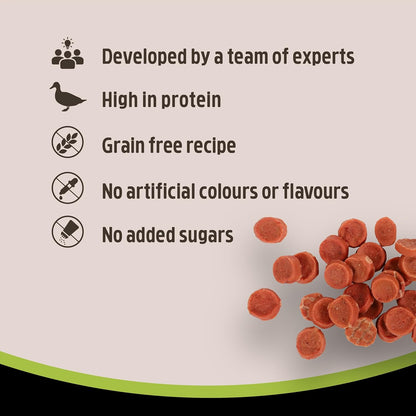 Duck Coins for Dogs - Made with Real Meat, Rawhide Free Chews, Grain Free, High Protein, Small Dog Treats, Great for Training (100G)