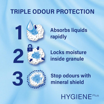 Catsan Hygiene plus Non-Clumping Adult Cat Litter and Kitten Litter - 20L - 100% Natural and Absorbent