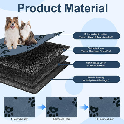 Dog Feeding Mat 30X50Cm, Absorbent Mat for Dog Water Bowl, Rubber Pet Food Mat, Pet Food Mats for Floor Waterproof, Pet Placemats for Food and Water, Cat Feeding Mat, Blue