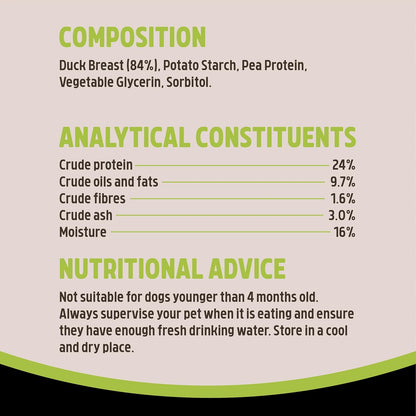 Duck Coins for Dogs - Made with Real Meat, Rawhide Free Chews, Grain Free, High Protein, Small Dog Treats, Great for Training (100G)