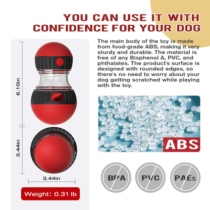 Dog Toy for Small, Medium & Large Dogs - Slow Feeder, Pet Improve IQ Indoor Training