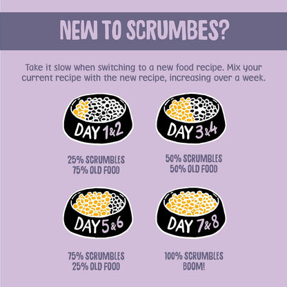 Scrumbles Natural Wet Cat Food, Turkey in Jelly 18X 80G