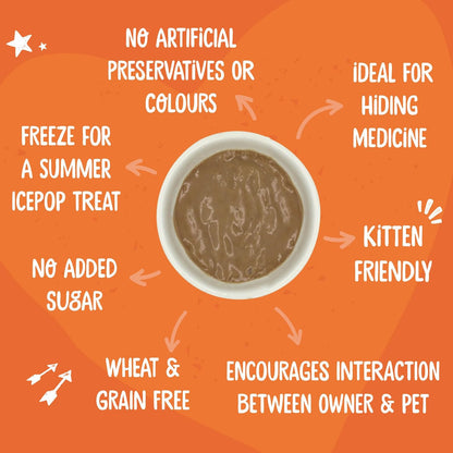 Lick-E-Lix Cat Treats Variety Mega Pack - Kitten Friendly, Grain Free, No Artificial Preservatives or Colours (50 Pack)