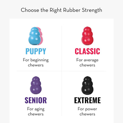 Classic Stuffable Dog Toy - Fetch & Chew Toy for Dogs - Treat-Filling Capabilities - Durable Natural Rubber Material - for Small Dogs