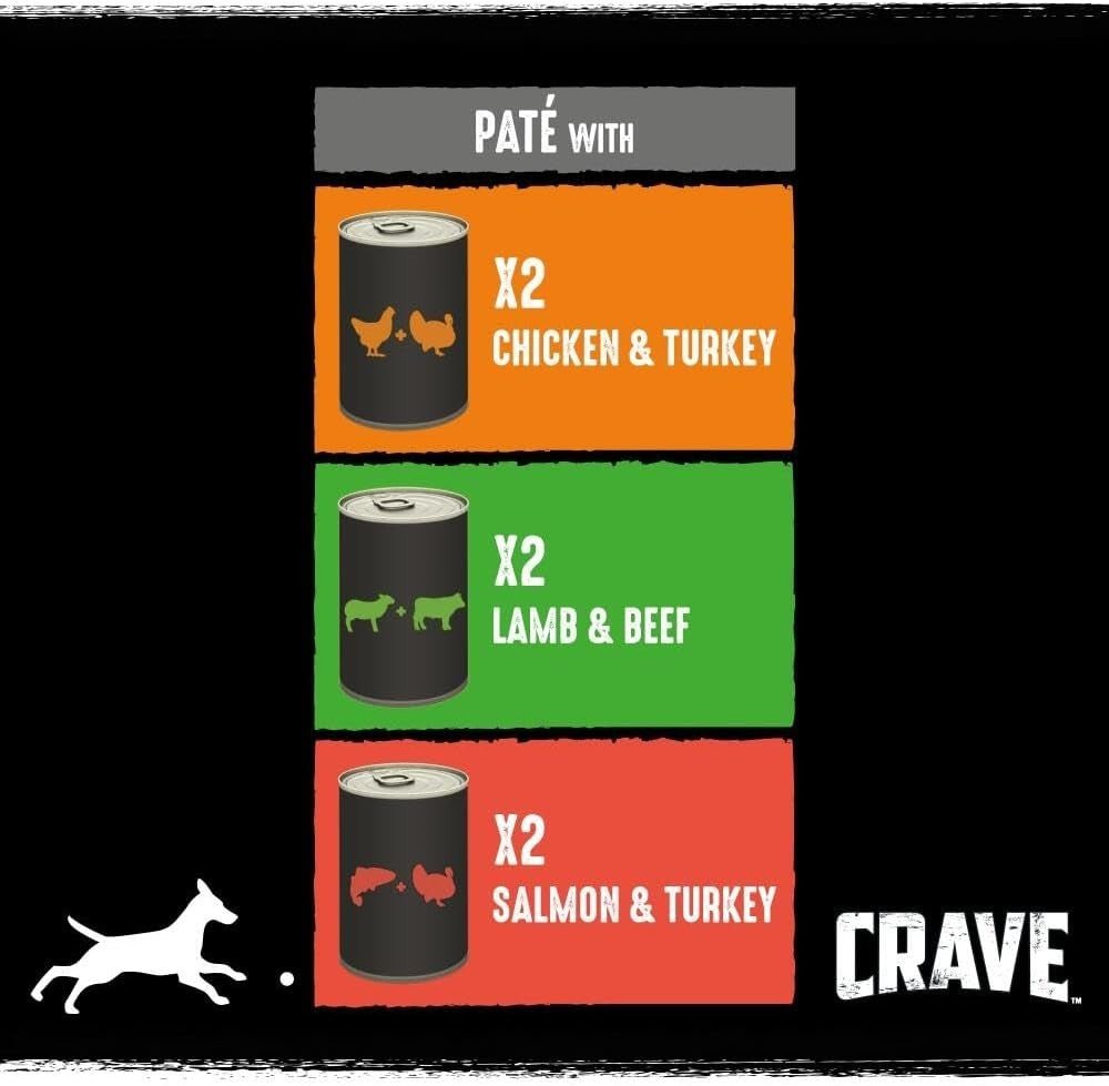 Crave - Complete Dog Wet Food - Grain Free & High Protein Mixed Pate - 6 X 400 G