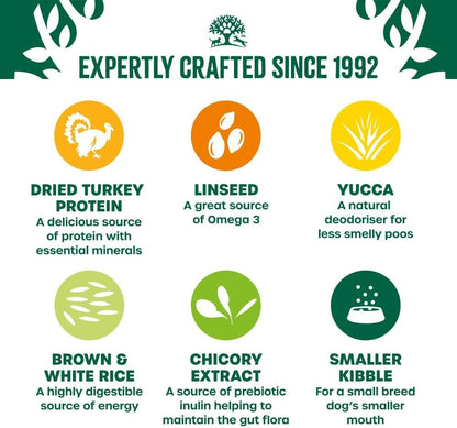 Hypoallergenic Dry Dog Food for Adult Small Breed Turkey & Rice 1.5 Kg