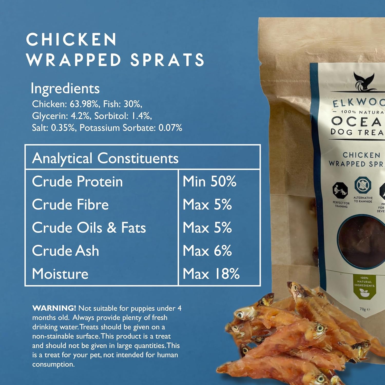 Natural Sprats Dog Treats 70G | 100% Chicken-Wrapped Wild-Caught Sprats | High Protein, Omega 3-Rich Fish Dog Treats | Air-Dried, Easy to Digest & Perfect for Training