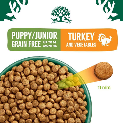 Dog Puppy Hypoallergenic Dry Food Grain Free Turkey 1.5 Kg