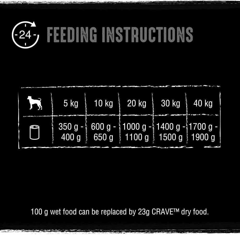 Crave - Complete Dog Wet Food - Grain Free & High Protein Mixed Pate - 6 X 400 G