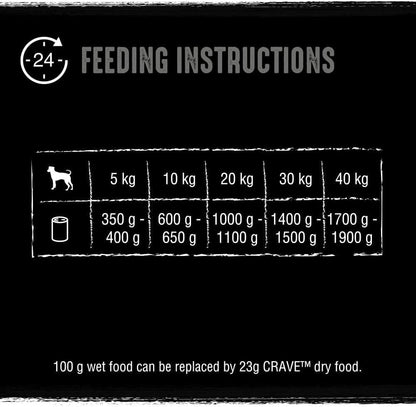 Crave - Complete Dog Wet Food - Grain Free & High Protein Mixed Pate - 6 X 400 G